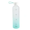Trudeau Tritan Water Bottle - Blue* Traveling Mugs